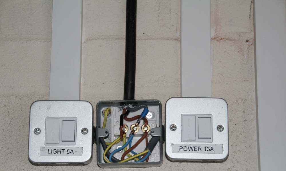 Covers Electrical Box 